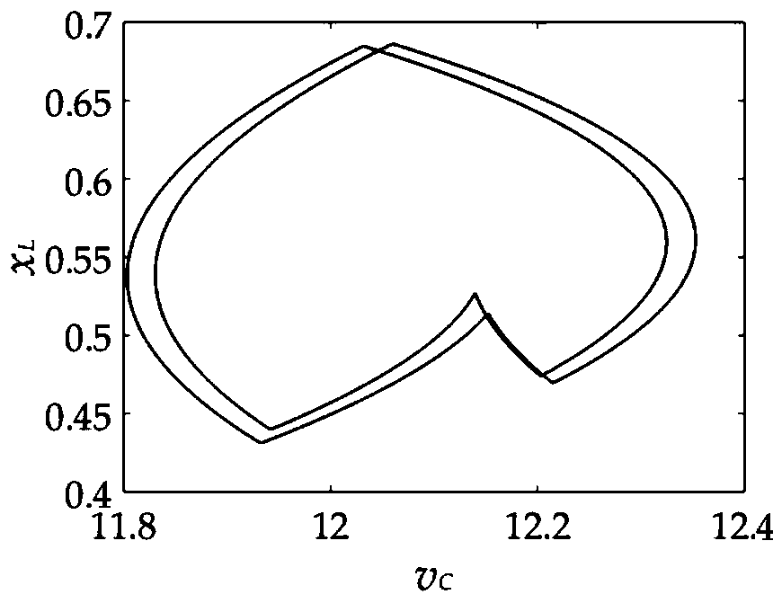 Power electronic converter nonlinear identification method based on multi-entropy feature extraction