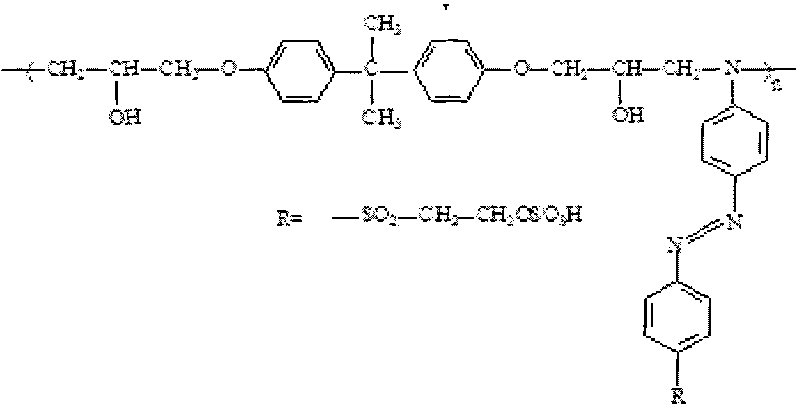 Reactive ink for printing and dyeing and method for carrying out jet printing on denim fabric by adopting same