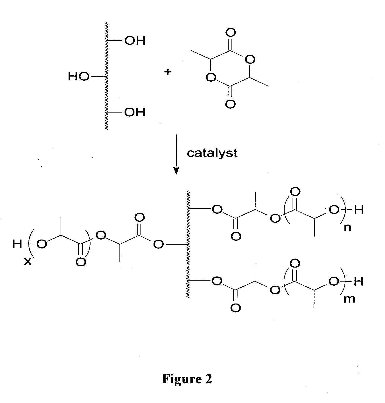 High modulus polymer composites and methods of making the same