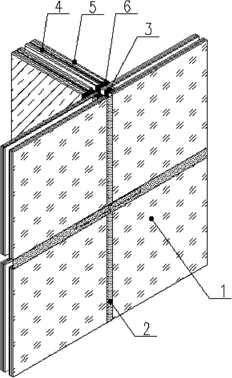 Glass curtain wall