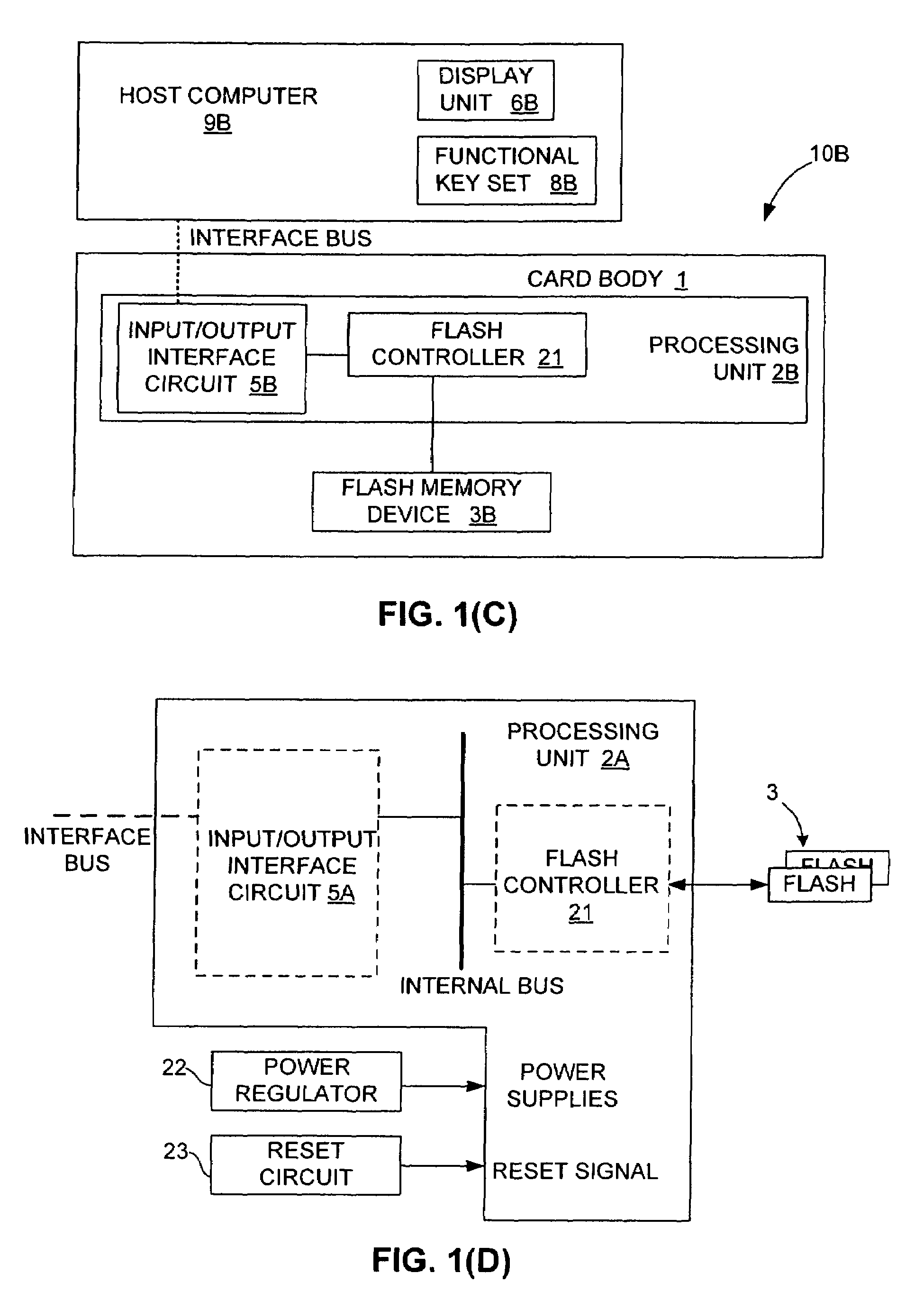 Flash memory controller controlling various flash memory cells