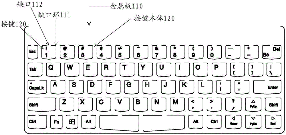 Key structure and electronic equipment