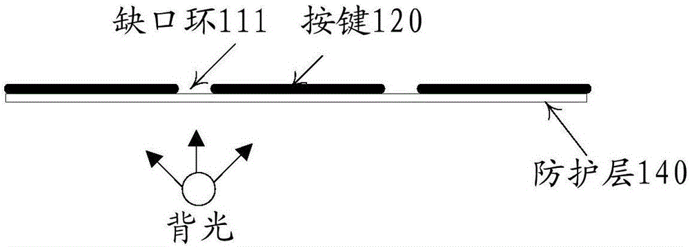 Key structure and electronic equipment