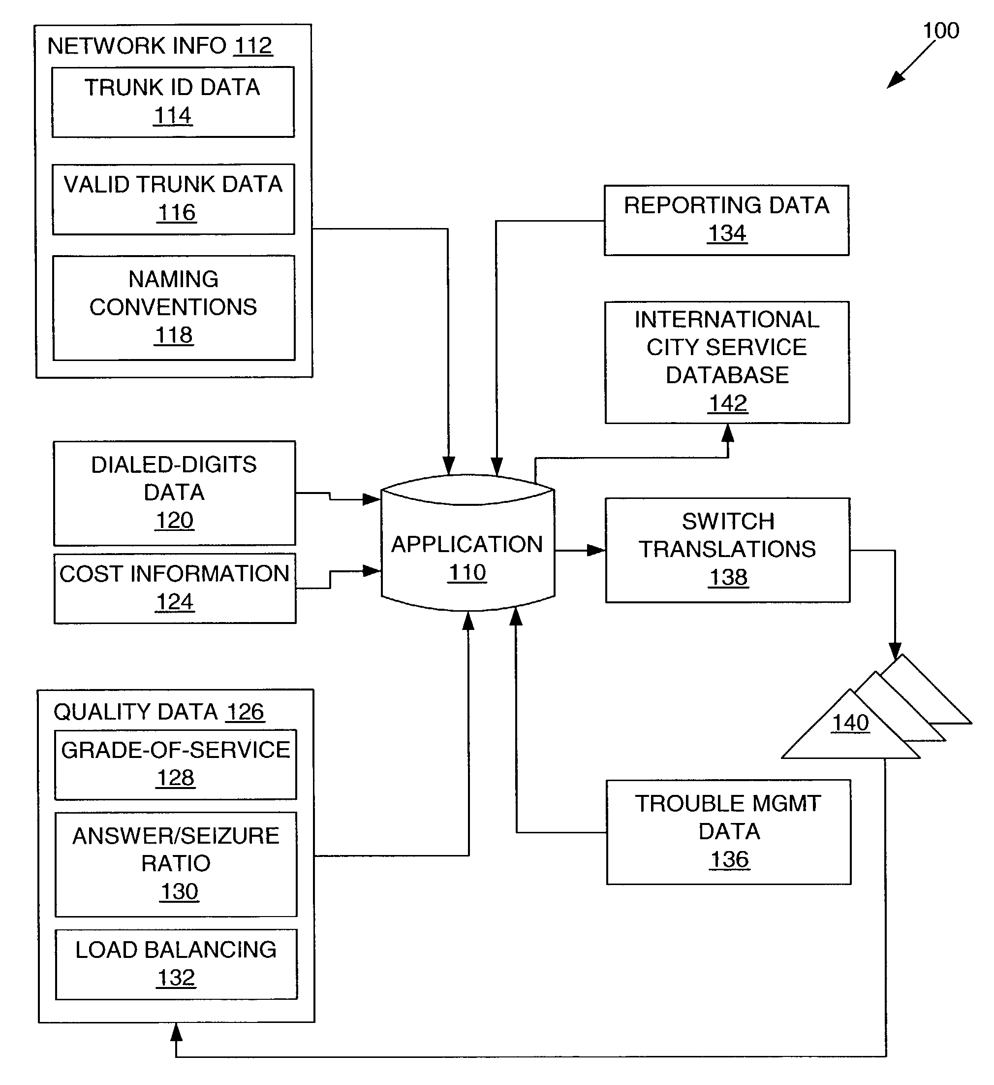 Method and system for determining a least cost path for routing international communications traffic