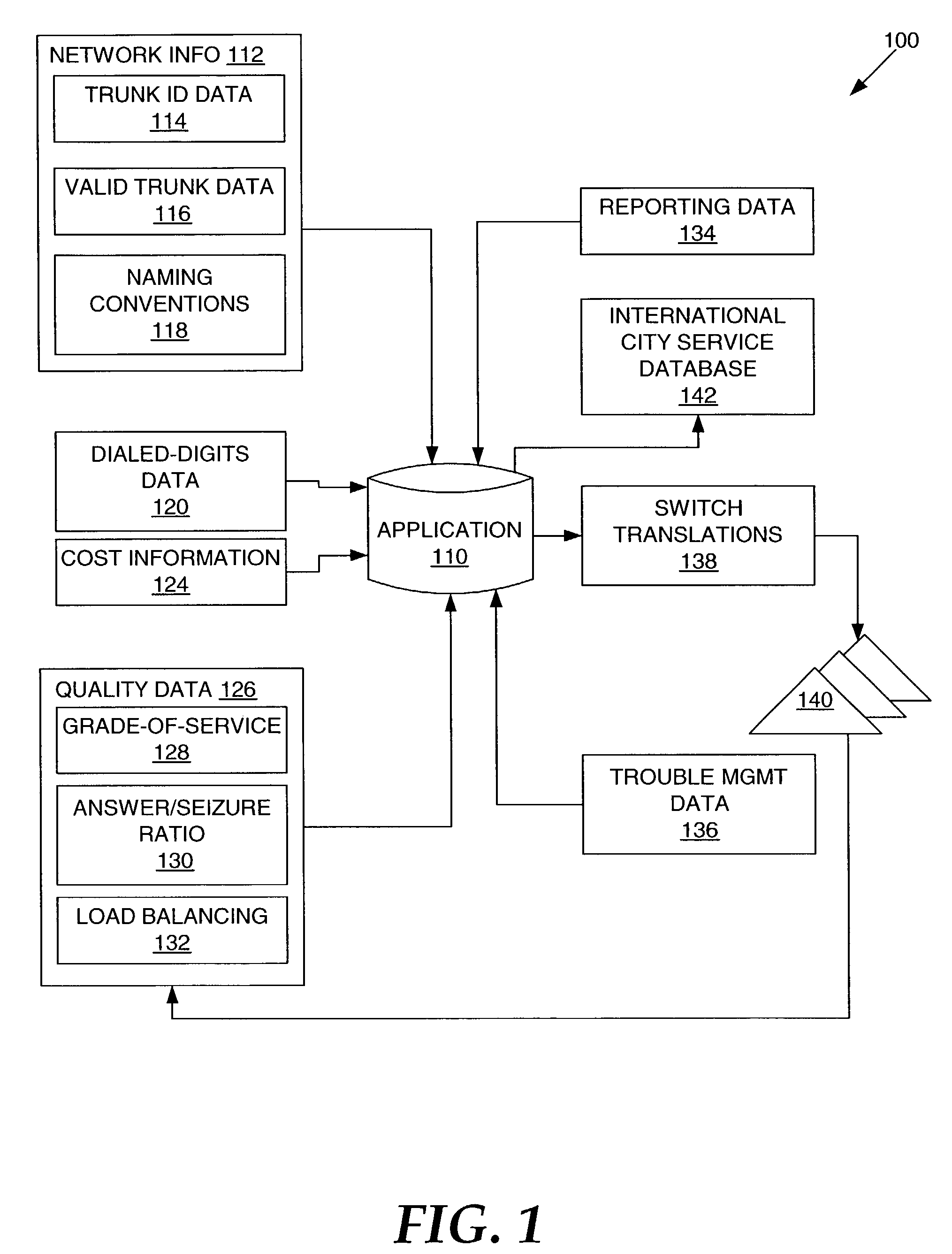 Method and system for determining a least cost path for routing international communications traffic