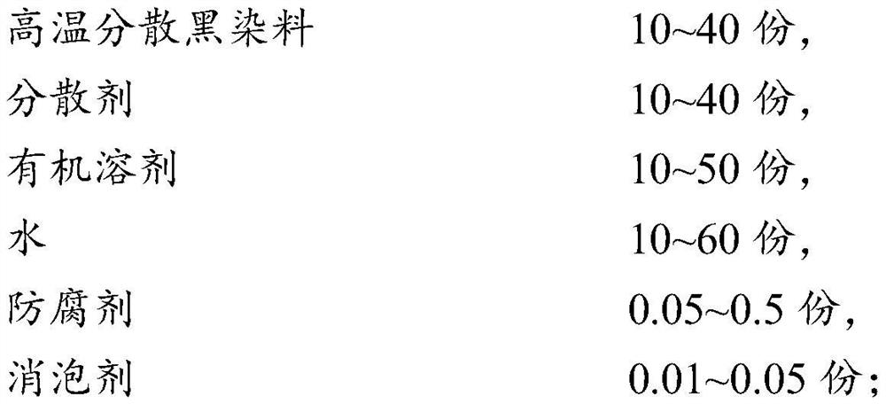 A kind of environment-friendly high-temperature direct injection disperse black dye ink and preparation method thereof