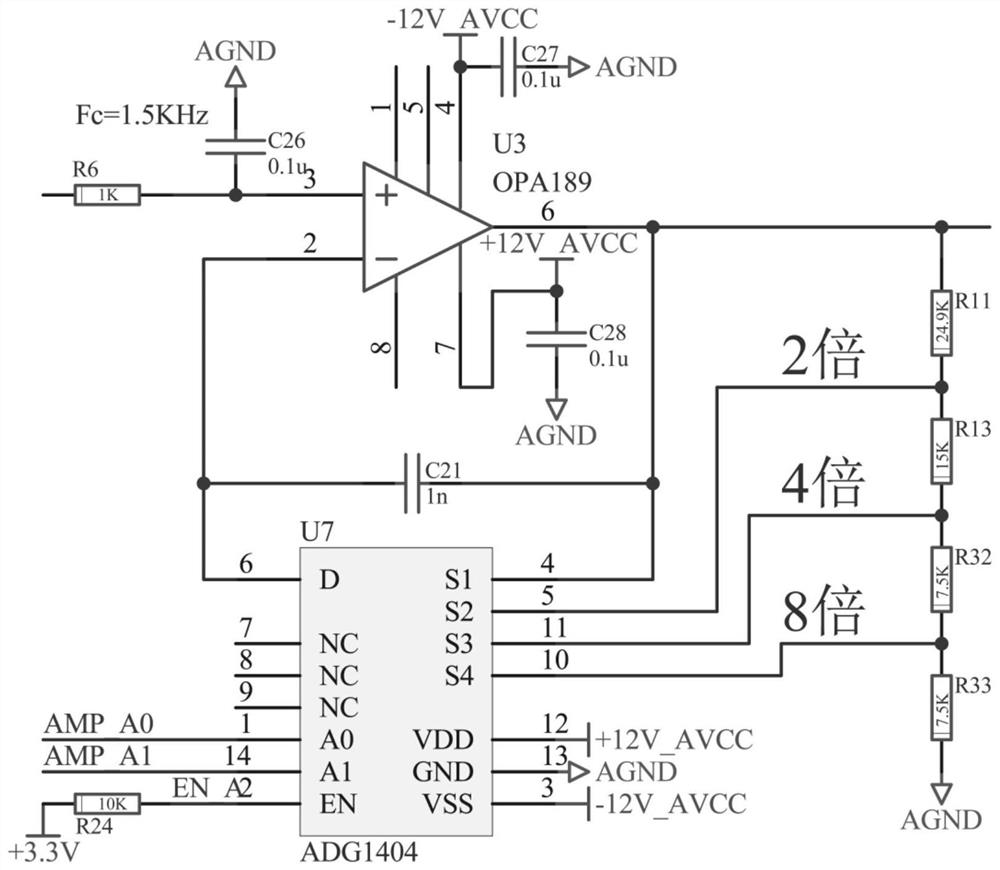 High-speed dual-channel synchronous optical signal sampling circuit