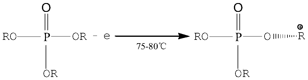 A kind of preparation method of imidazole dialkyl phosphate ionic liquid