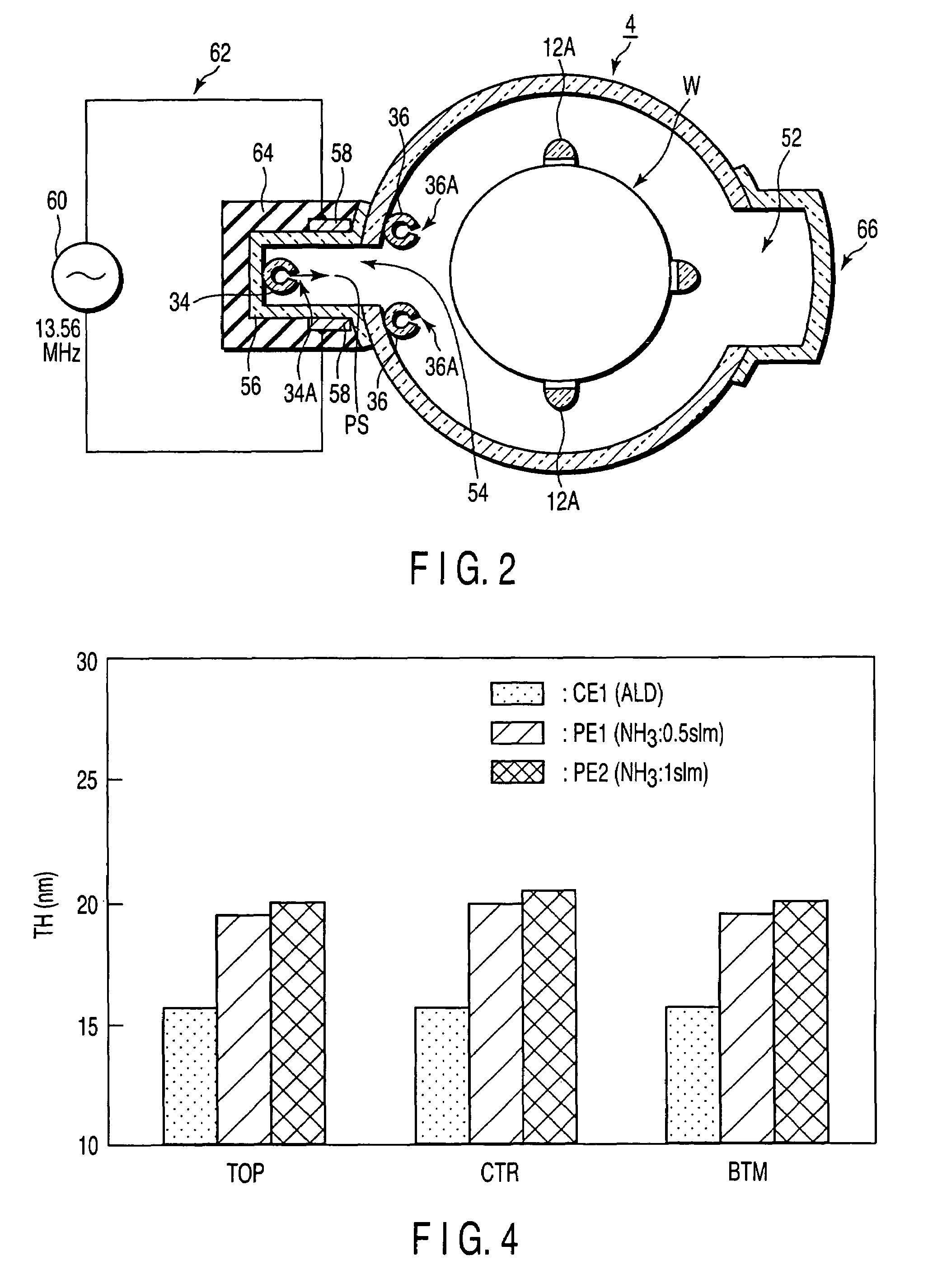 Film formation apparatus and method for semiconductor process