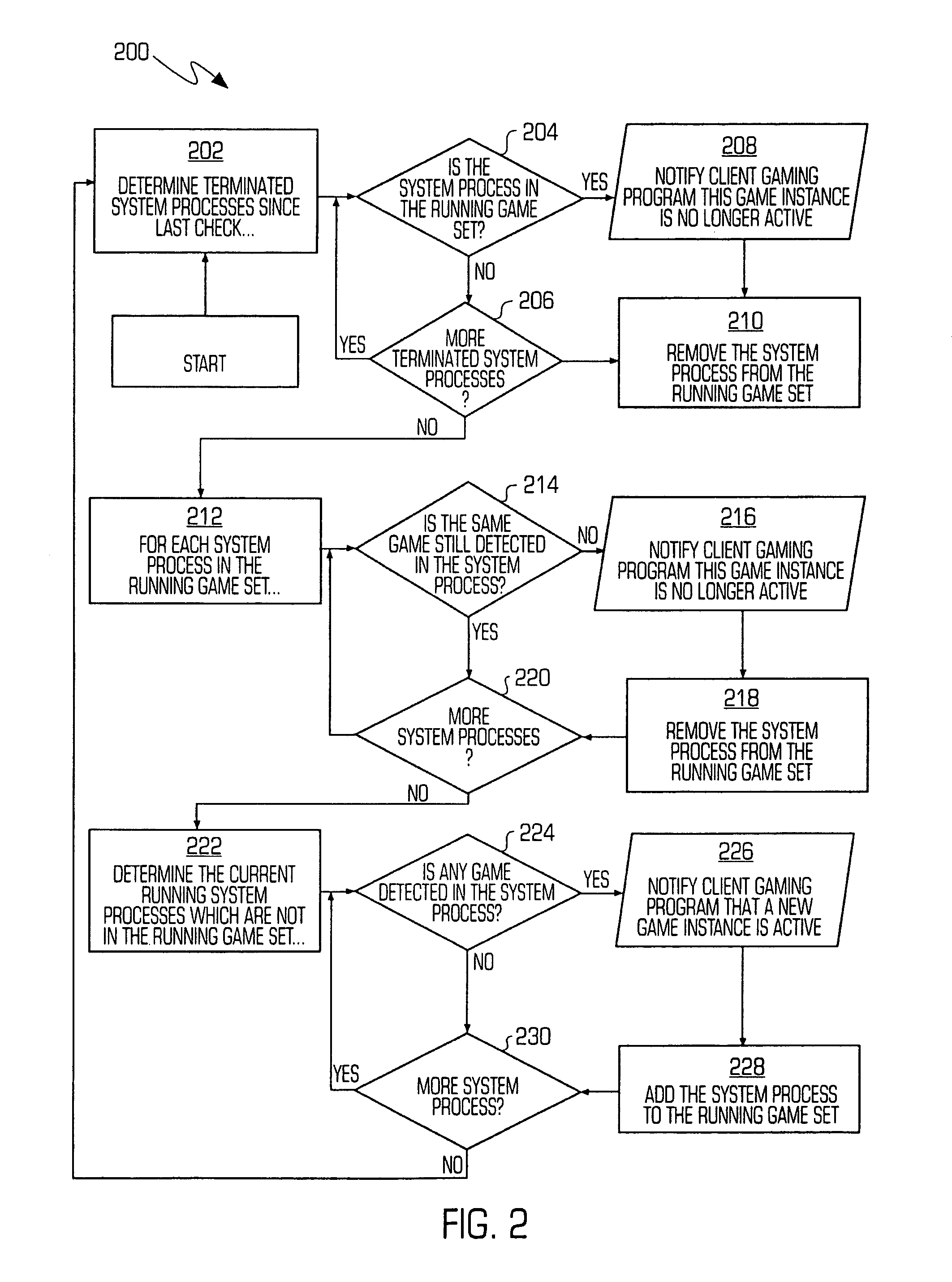 System and method for facilitating multiplayer online gaming