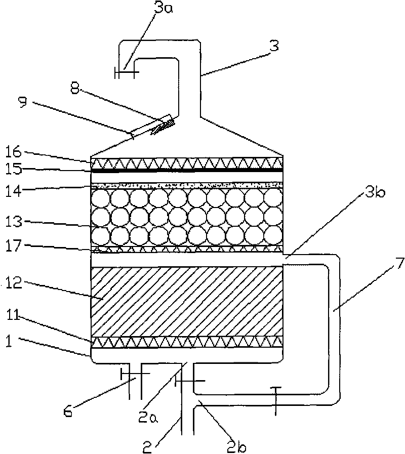 High-energy activation water filter