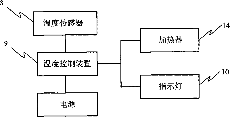 High-energy activation water filter