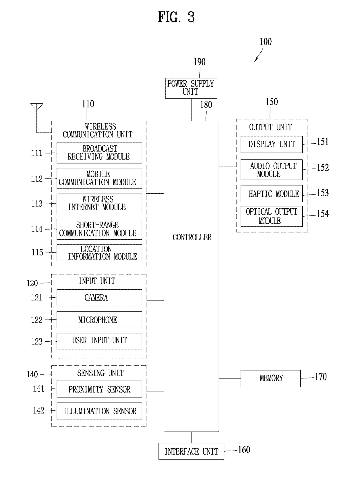 Display device