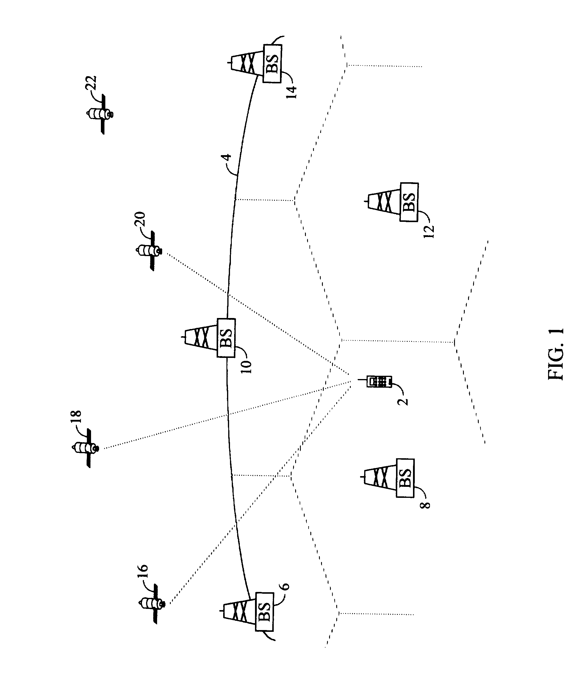 GPS satellite signal acquisition assistance system and method in a wireless communications network