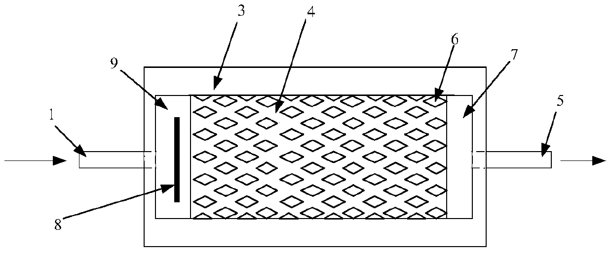 A kind of Fischer-Tropsch synthesis reaction device and Fischer-Tropsch synthesis method