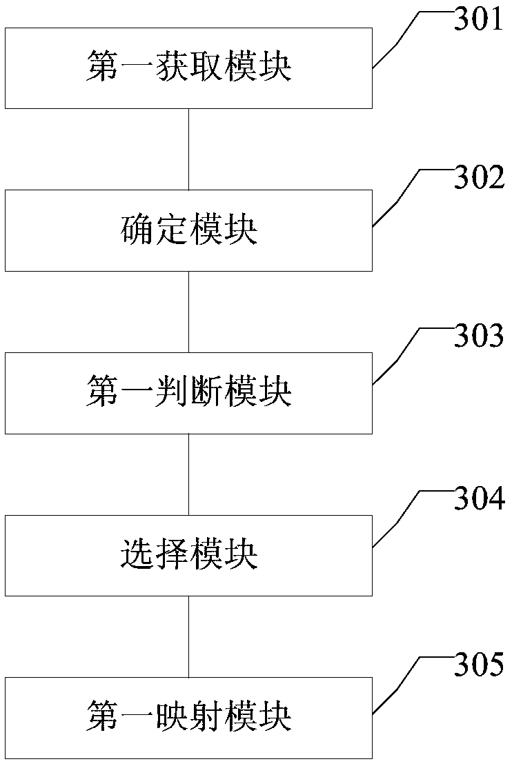 Texture mapping method, device and apparatus based on three-dimensional model