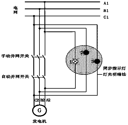 Energy conversion dynamic simulation experiment platform based on permanent magnet wind turbine generator and test method