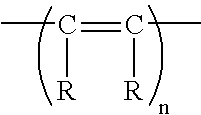 Highly Oxygen Permeable Rigid Contact Lenses from Polyacetylenes