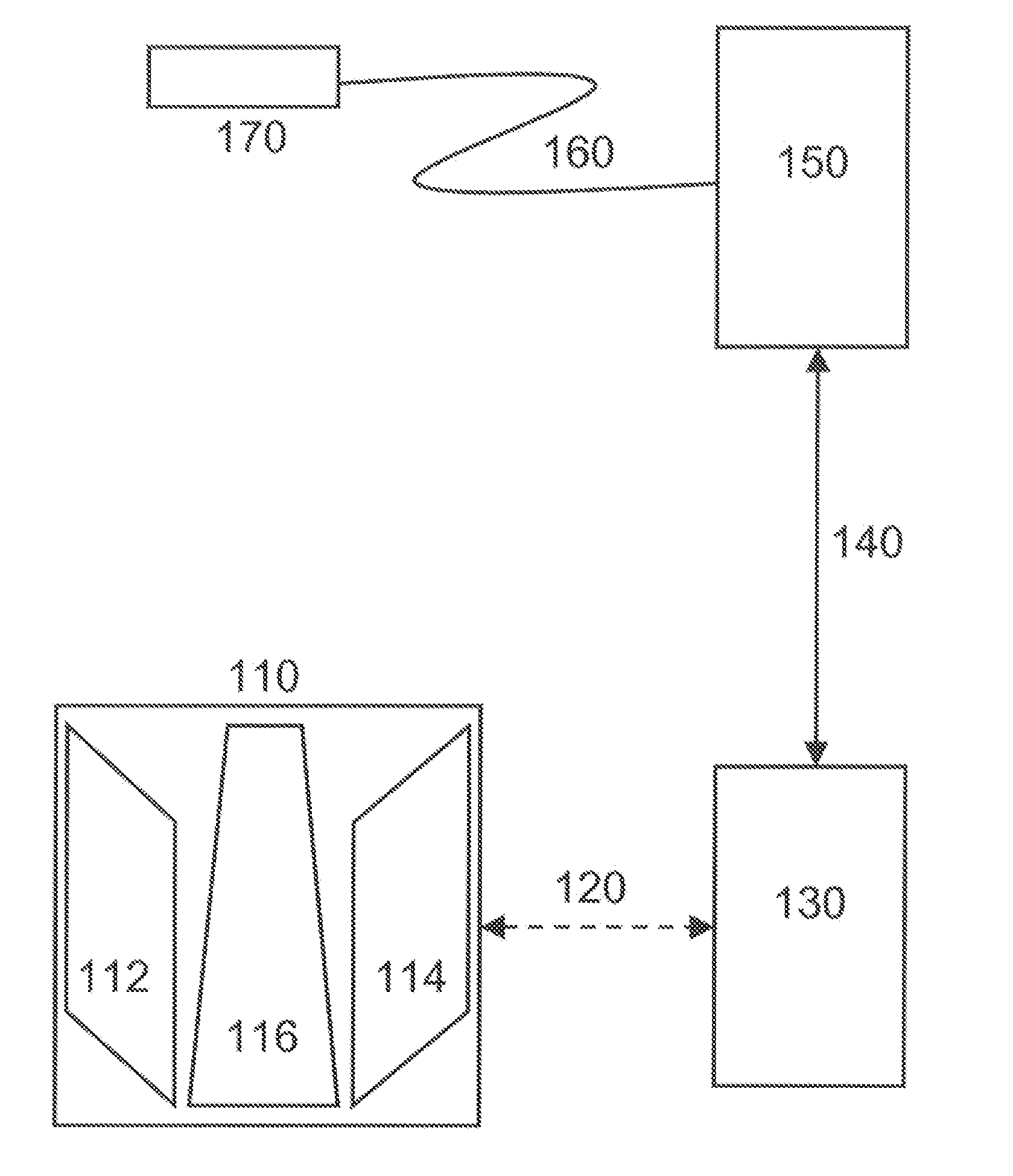 Wireless foot controller