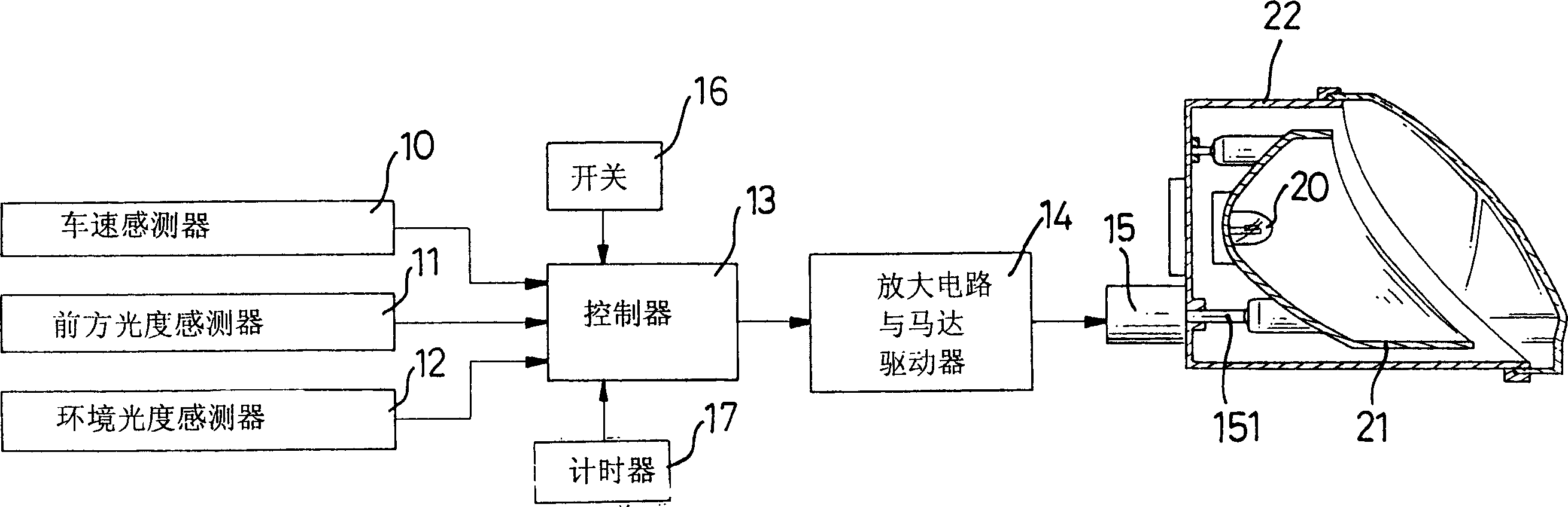 Method for adjusting illumination distance of vehicle headlight in photoresponse type based on speed of vehicle