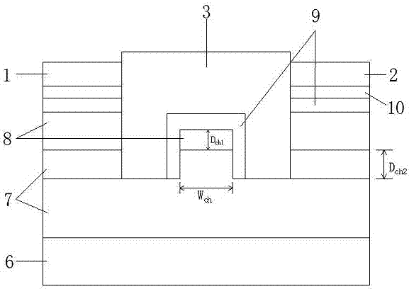 Grooved gate enhanced GaN transistor device based on nano channel