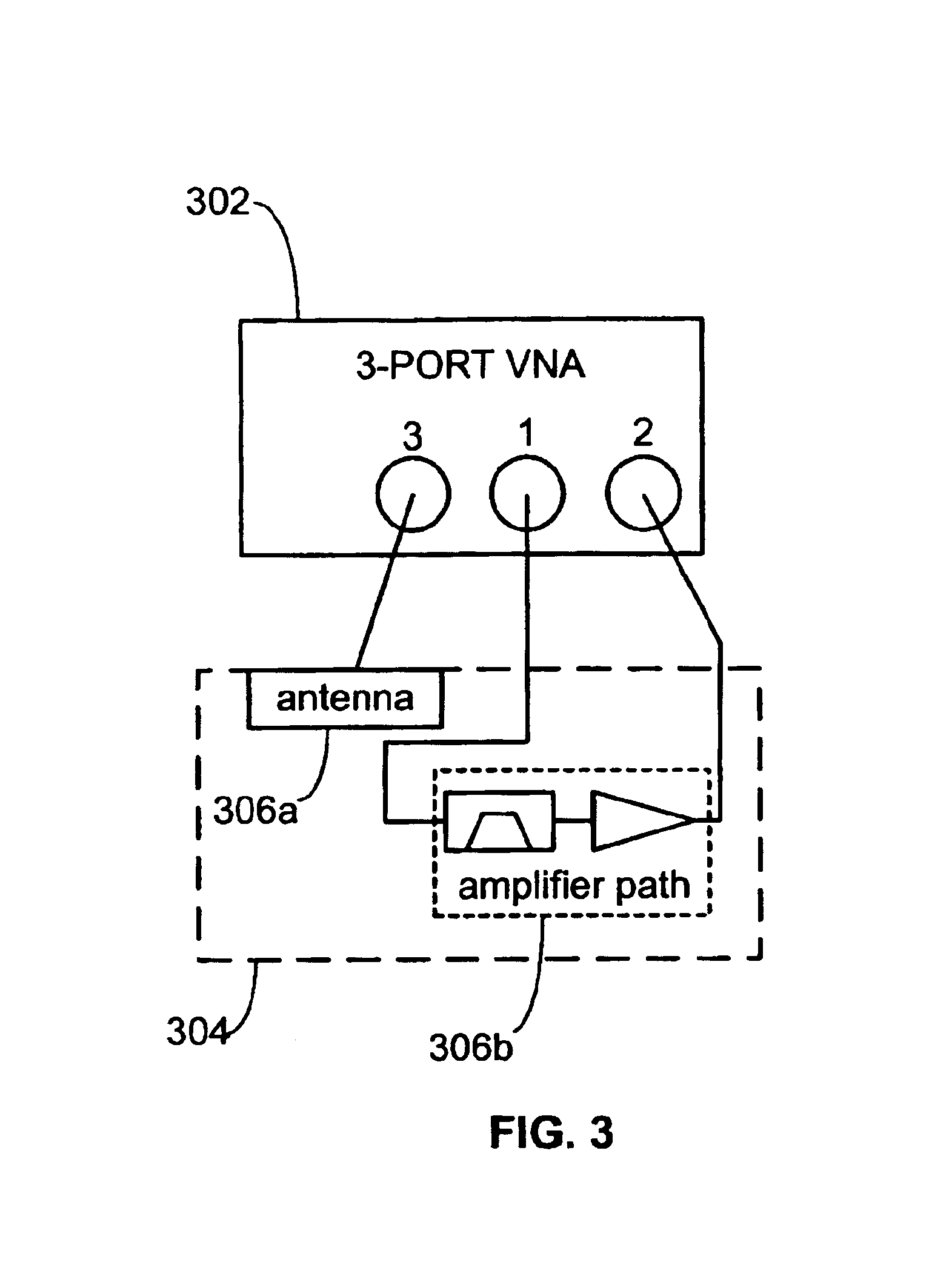 Flexible vector network analyzer measurements and calibrations