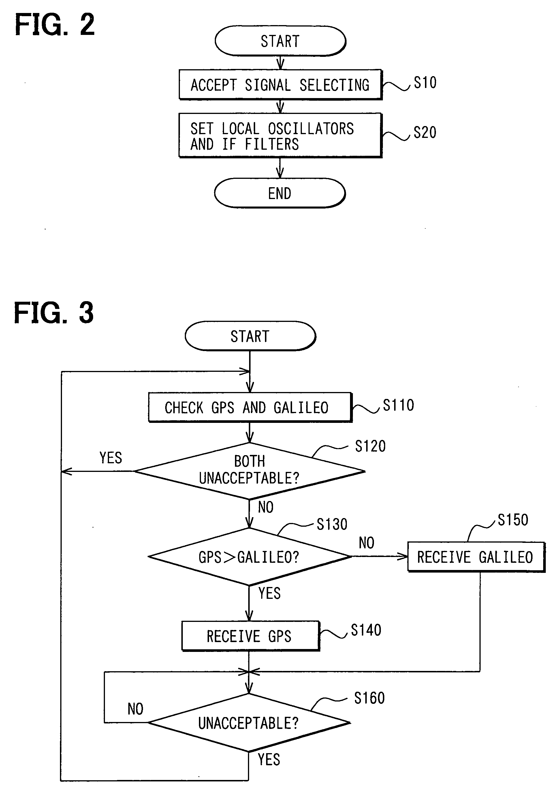 Satellite-positioning signal receiving device