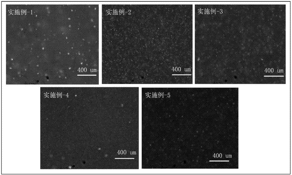 Preparation method of low crystalline, mildew-proof and water-resistant urea resin