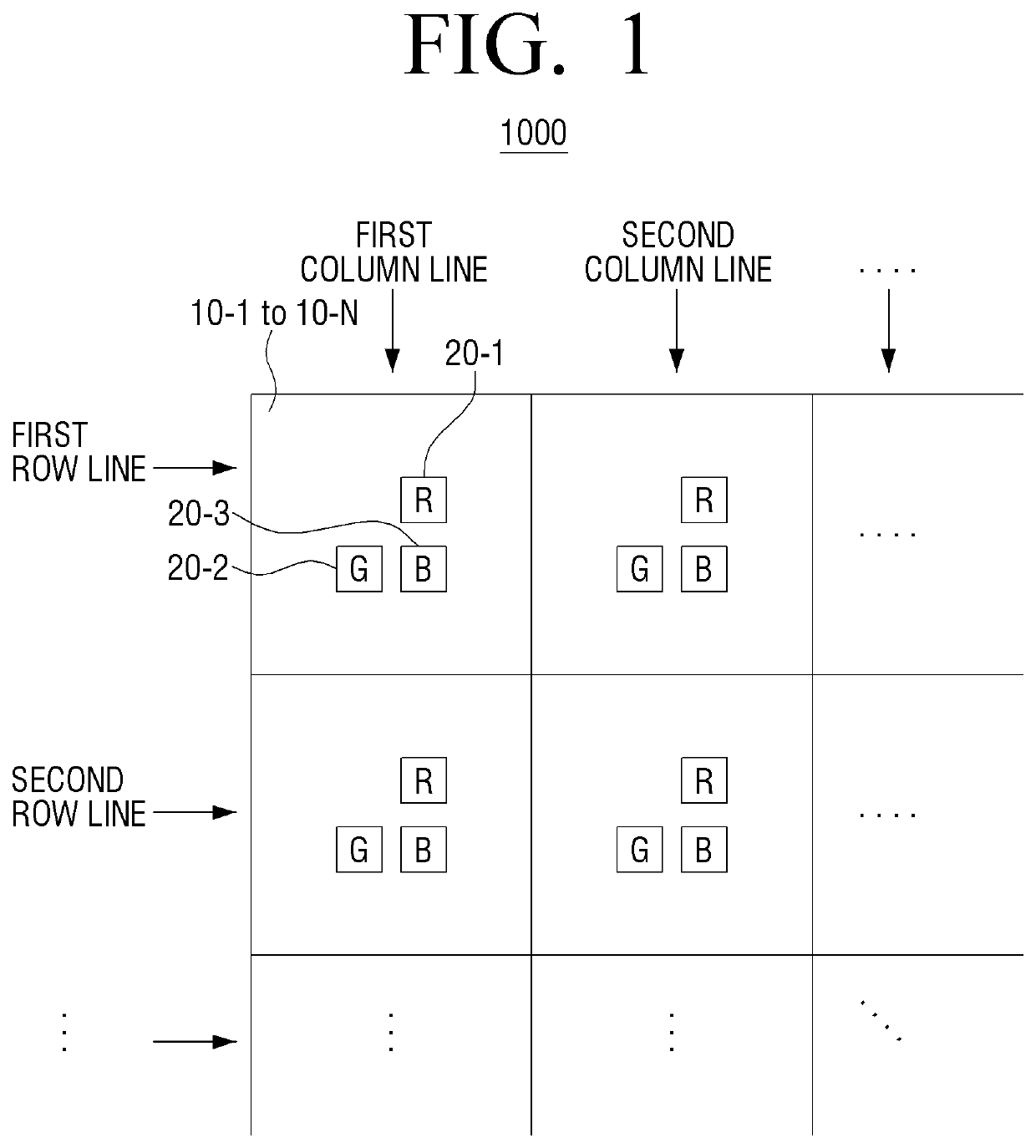 Display panel and driving method of the display panel