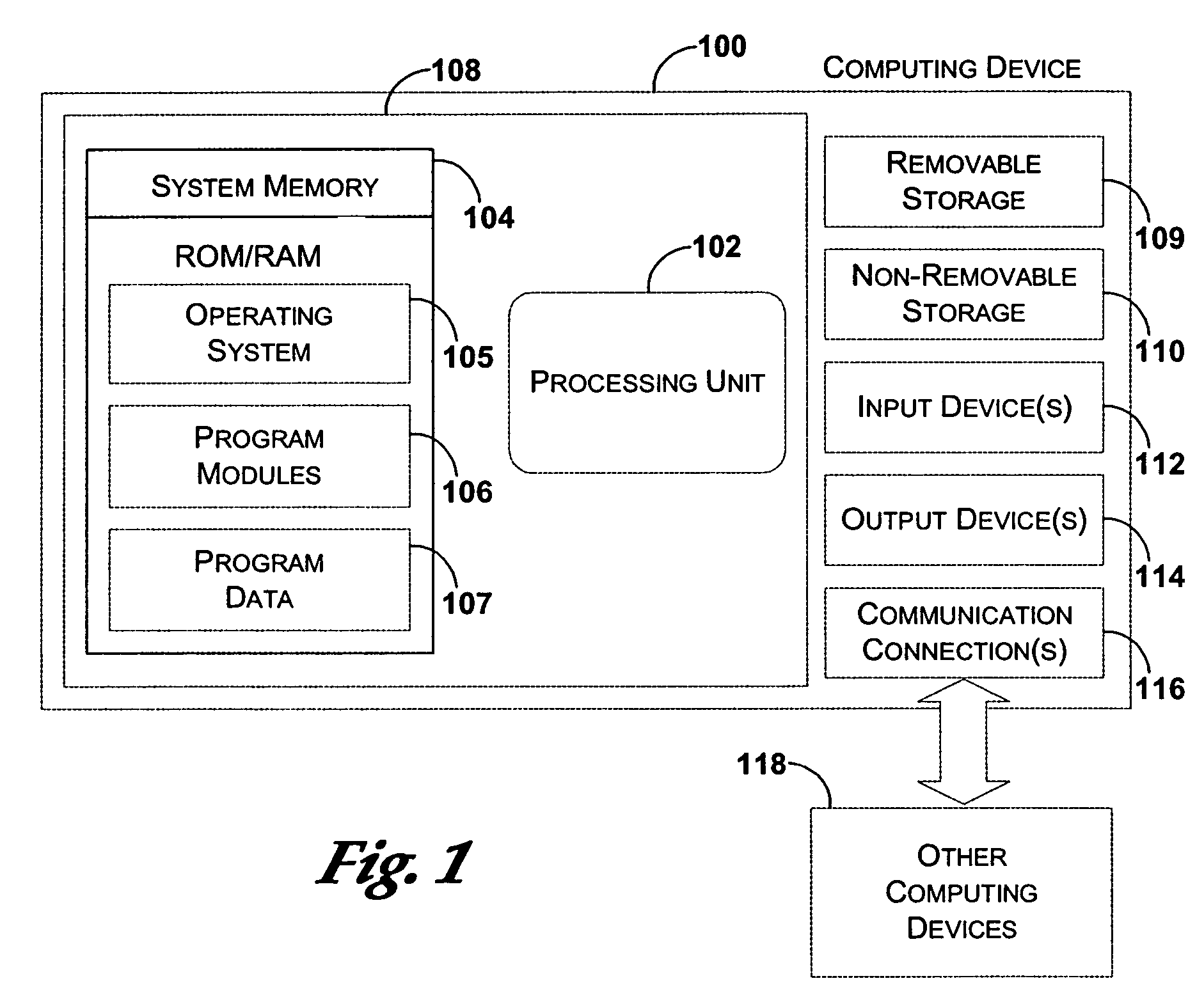 System and method for downloading information to a mobile device