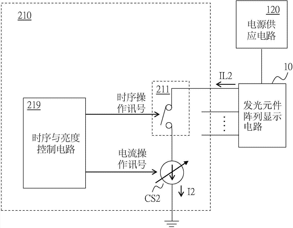 Light emitting device control circuit and control method thereof