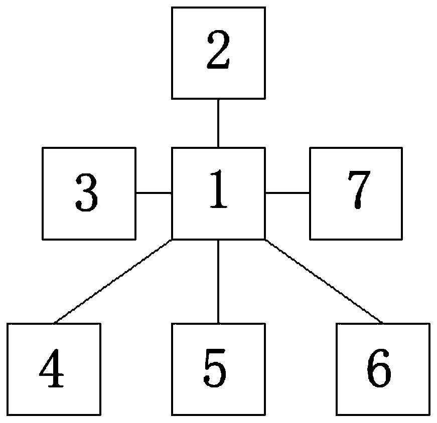 Constructional engineering project management system