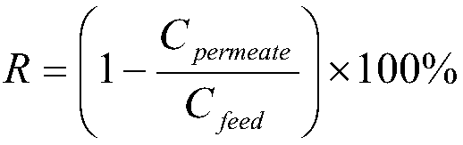 Preparation method of anti-pollution reverse osmosis composite membrane, and reverse osmosis composite membrane