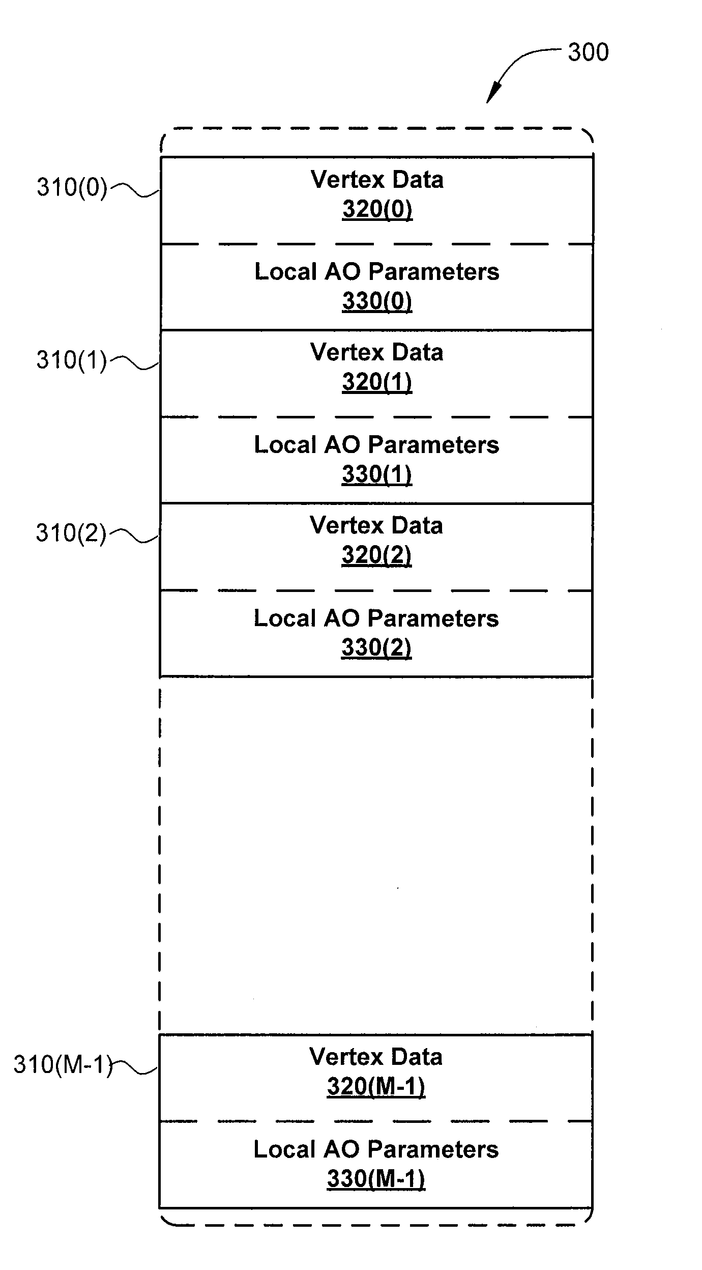 Technique for pre-computing ambient obscurance