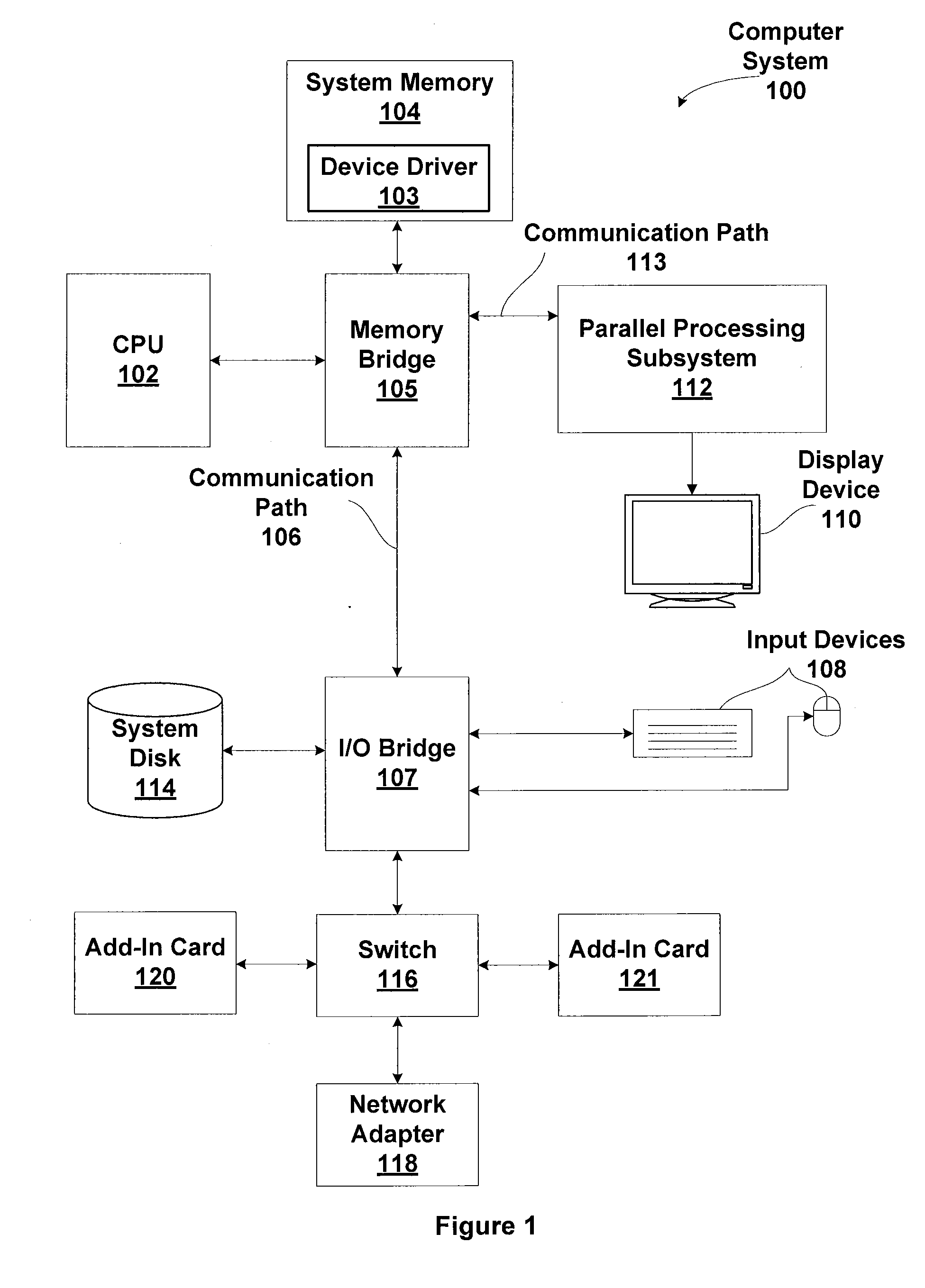 Technique for pre-computing ambient obscurance