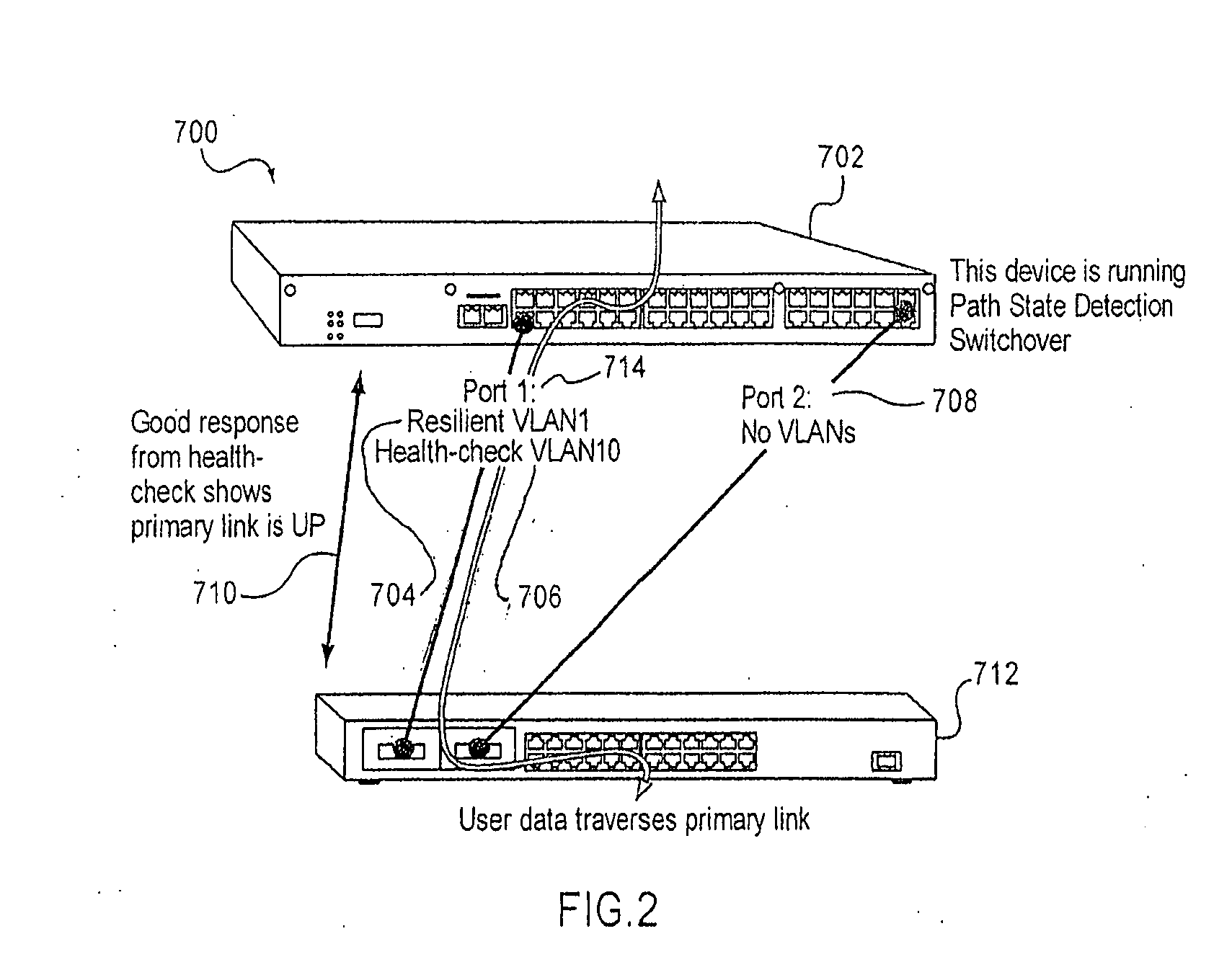 Method and system for dynamic link failover management