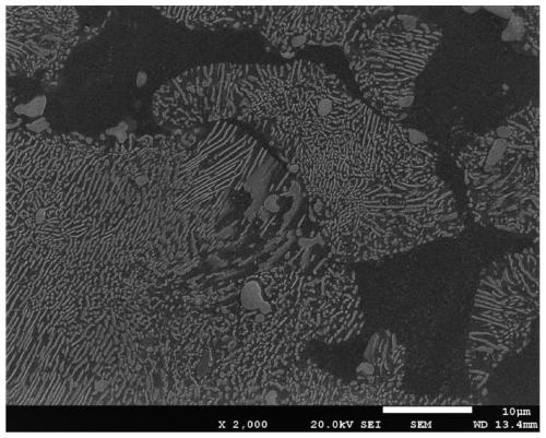 A kind of deformation heat treatment method of mg-al system precipitation strengthened magnesium alloy