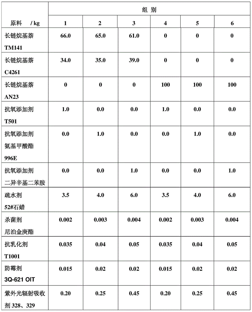 Synthetic industrial acidic wastewater vapor blocking agent and preparation method thereof