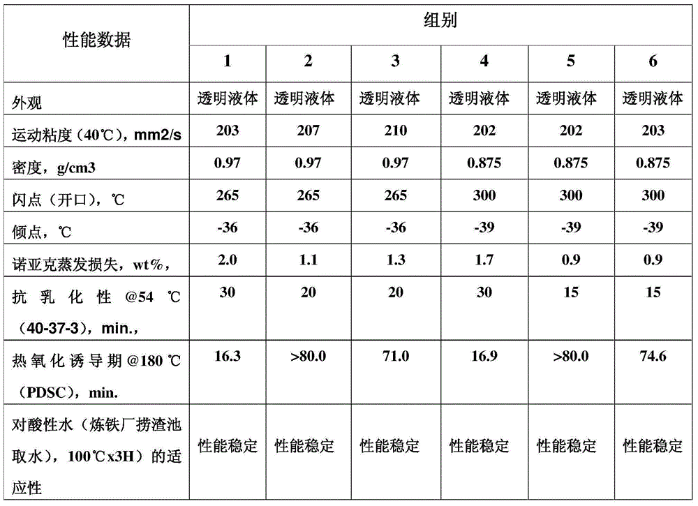 Synthetic industrial acidic wastewater vapor blocking agent and preparation method thereof