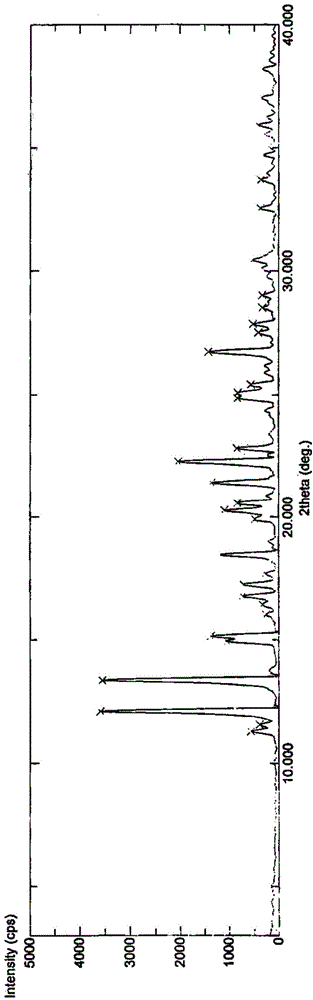 Vonoprazan fumarate compound and pharmaceutical composition thereof