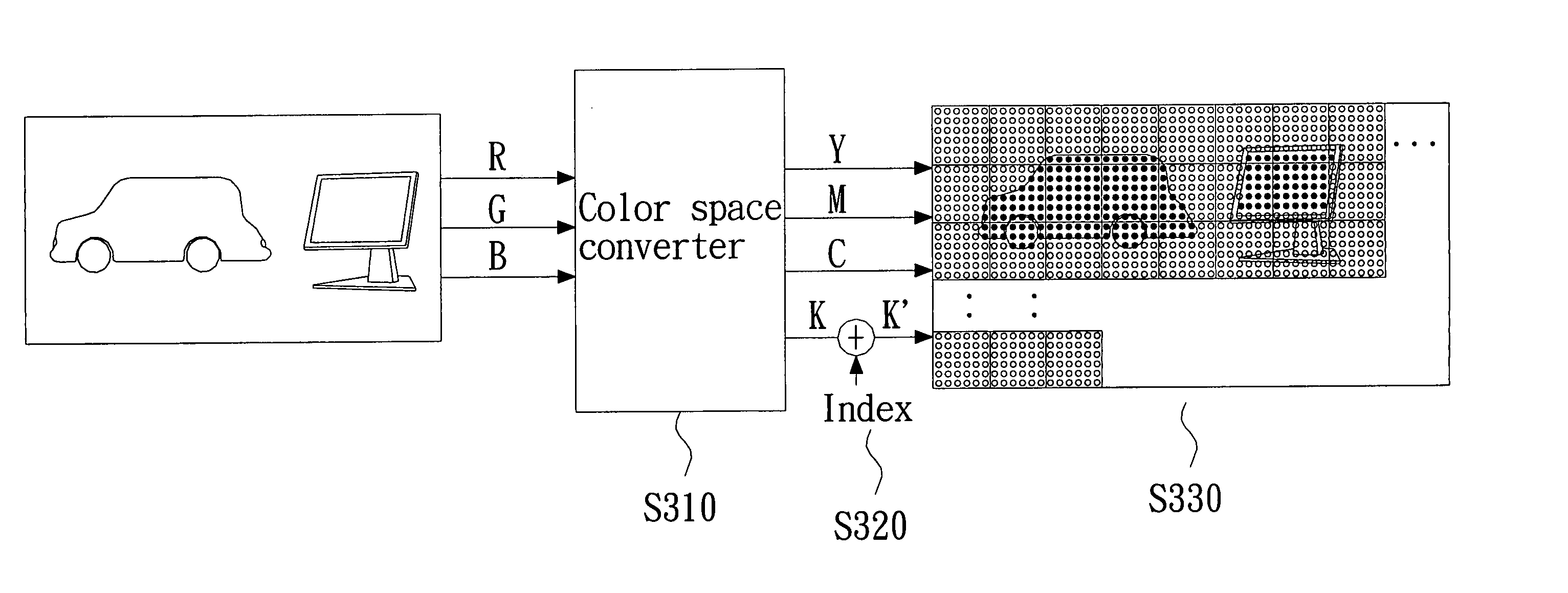 Document with indexes and associated document reader system