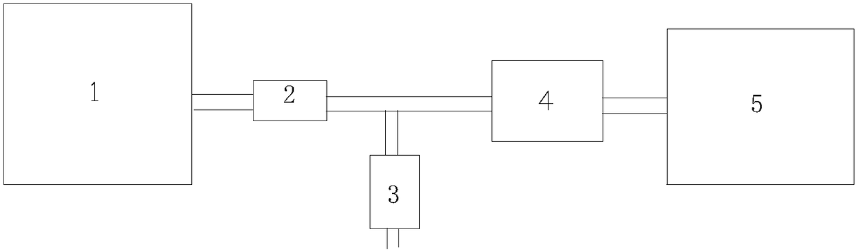 A test device and verification method for verifying the function of a lubricating oil pump after a lubricating oil interruption