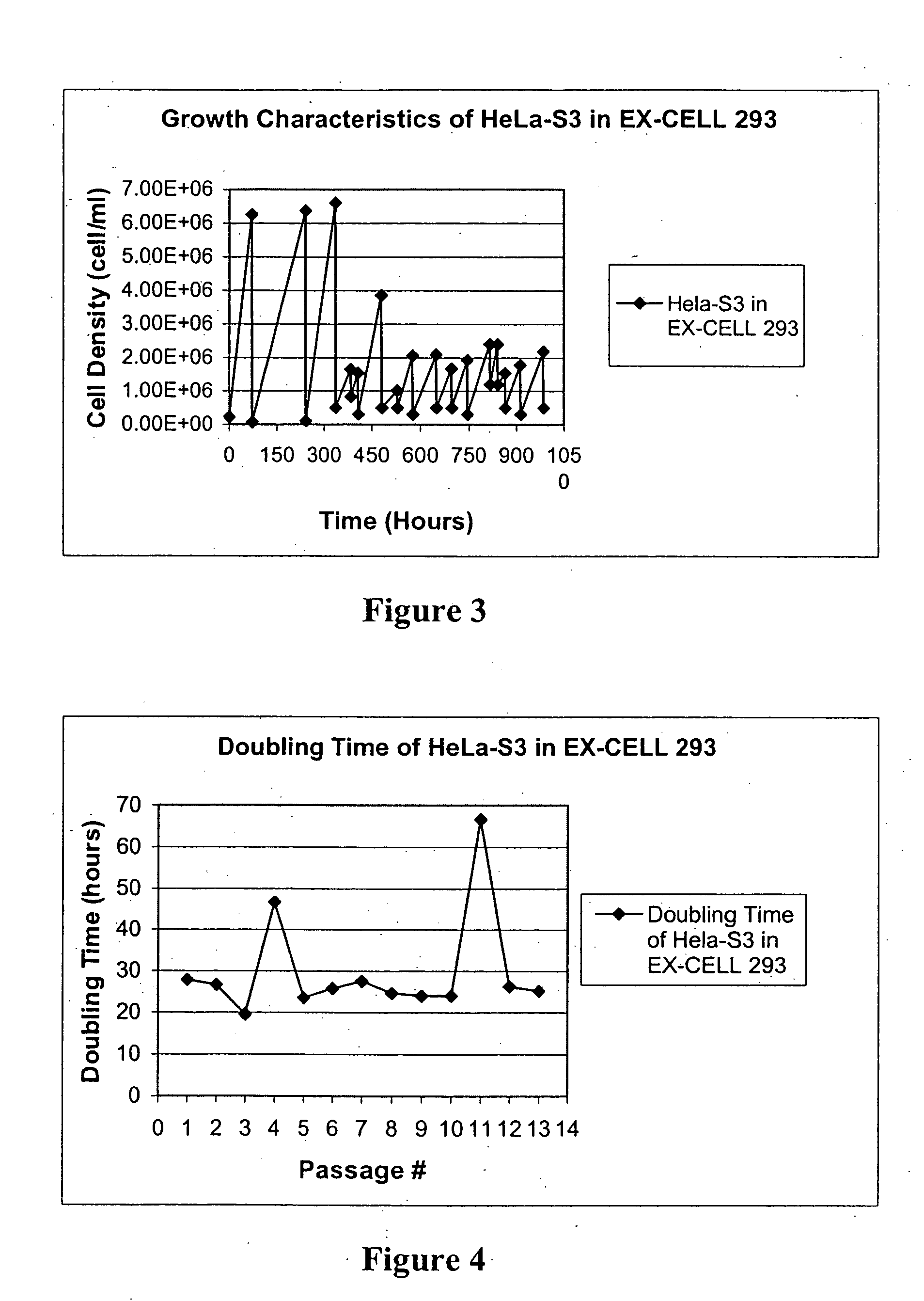 Method for production of oncolytic adenoviruses