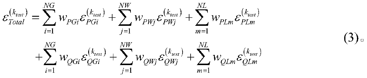 A probabilistic power flow calculation method for wind power systems based on the minimum input error criterion