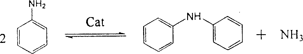 Method for preparing diphenylamine by aniline liquid phase condensation and denitrification coupling