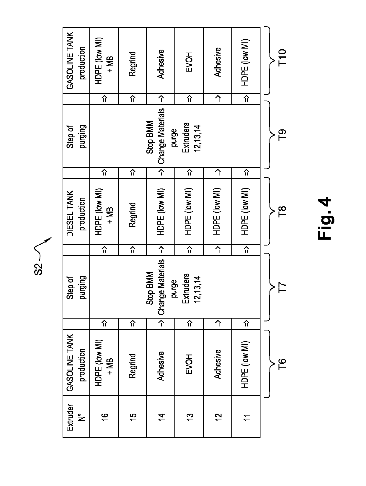 Process for manufacturing a hollow body and the manufactured body