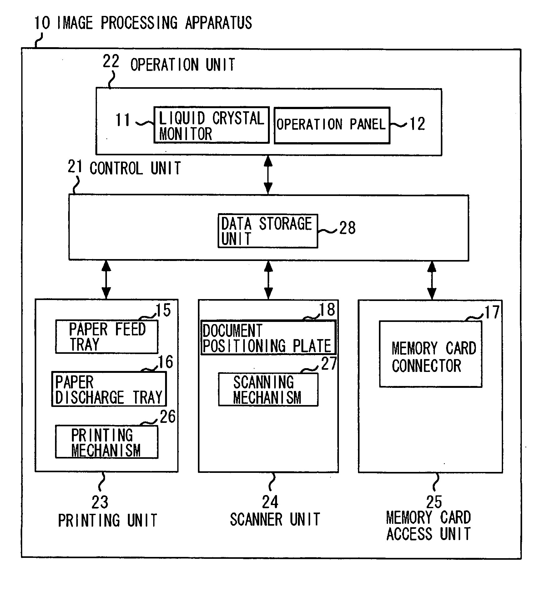 Image processing apparatus and control method for the same