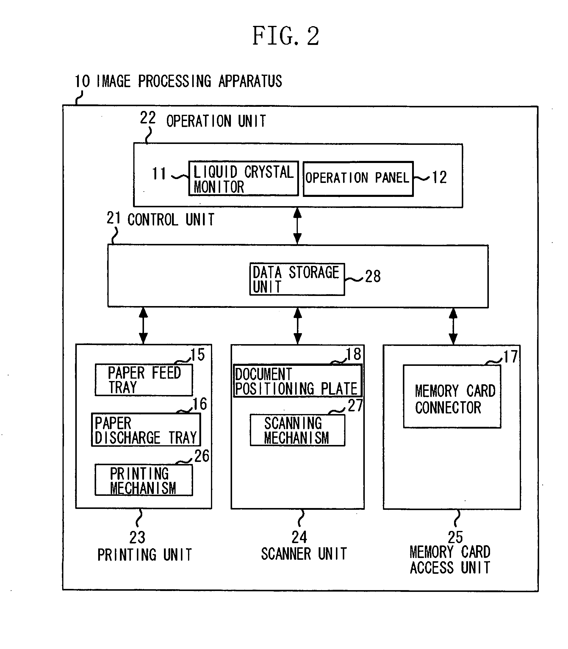 Image processing apparatus and control method for the same