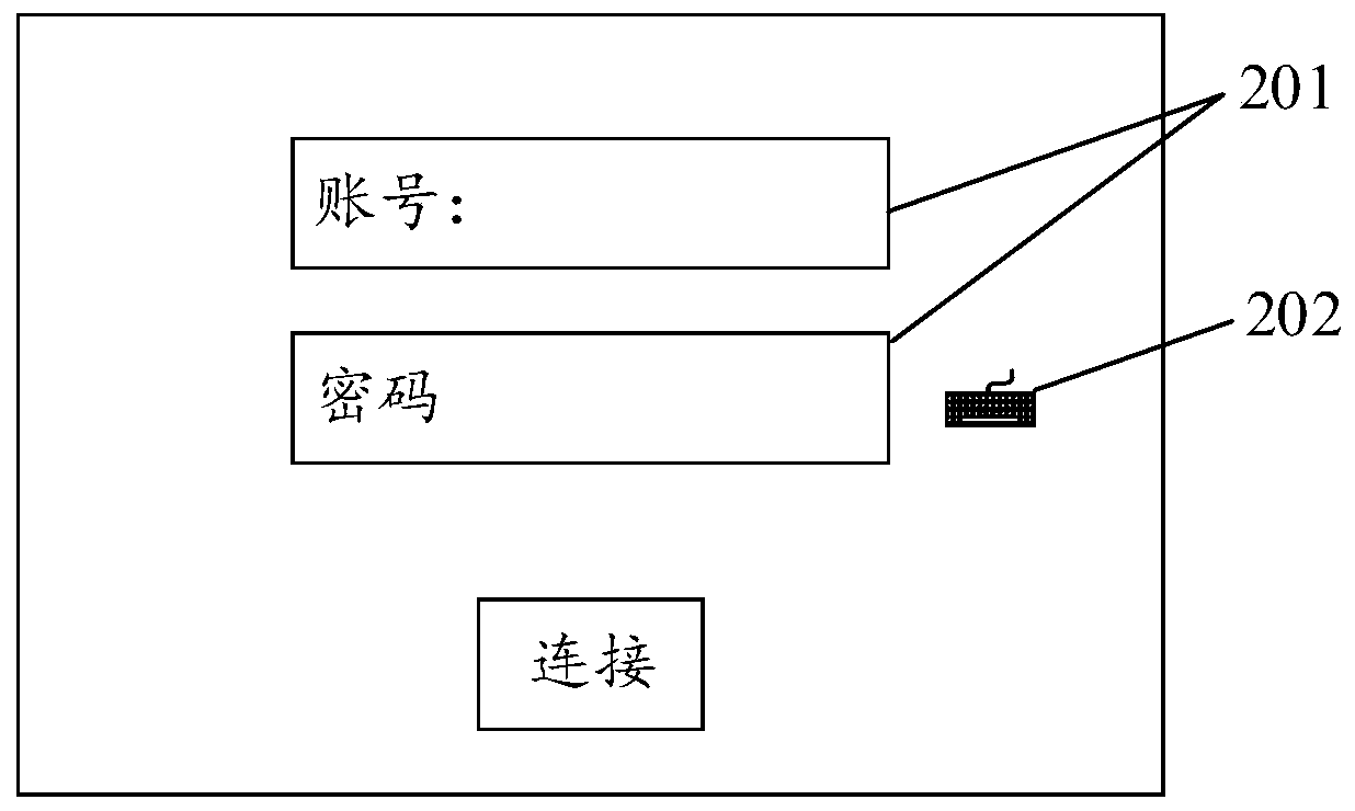 Method and device for intelligent equipment input and remote controller