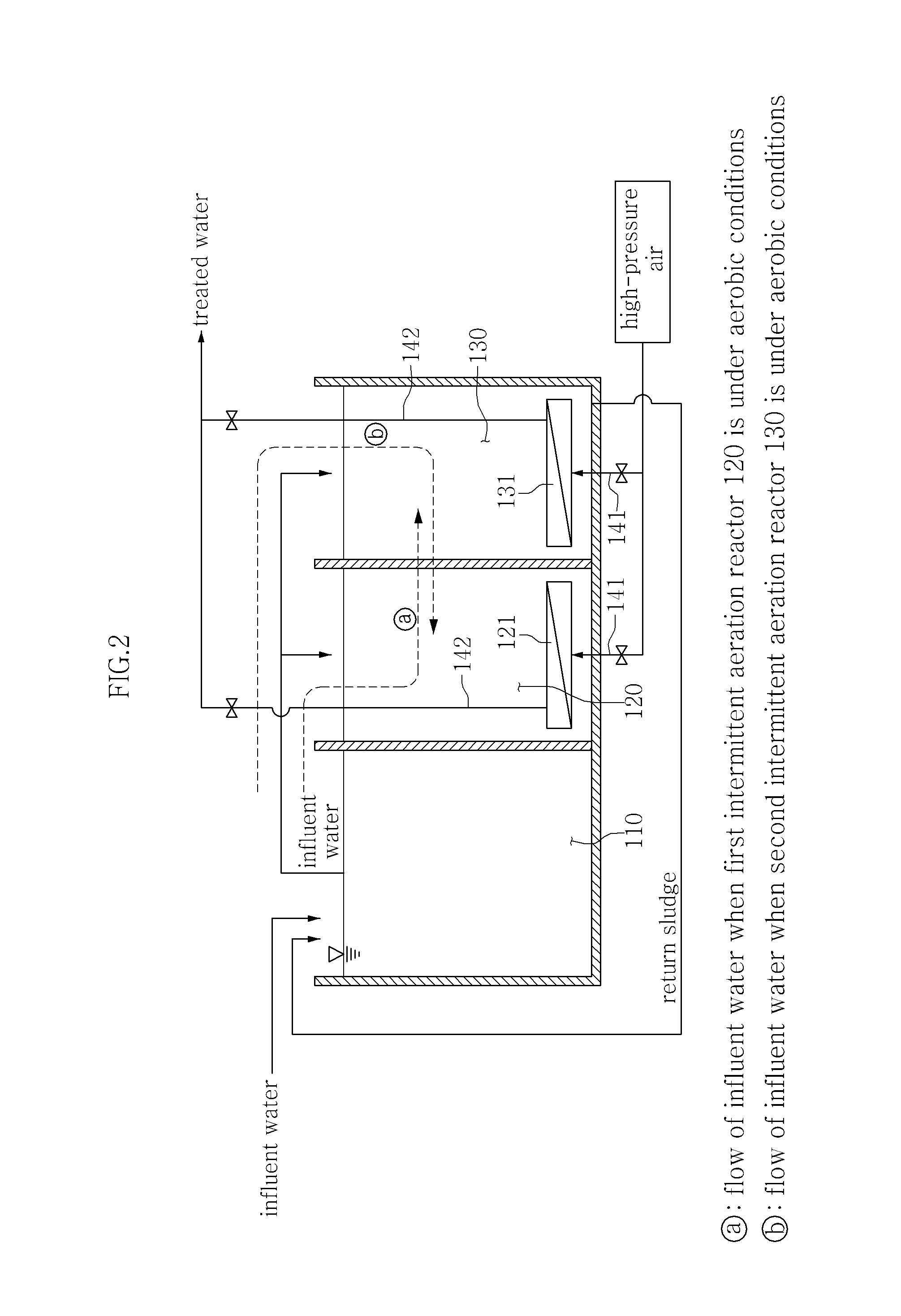 Apparatus and method for cultivating microalgae using effluent from sludge treatment